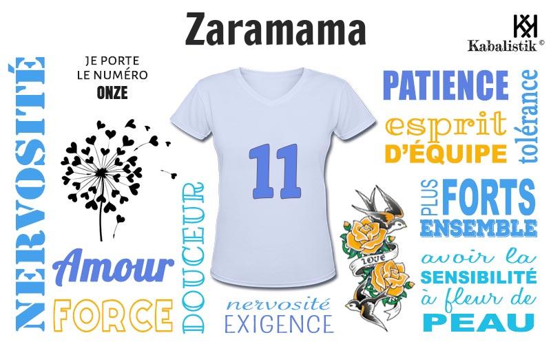 La signification numérologique du prénom Zaramama