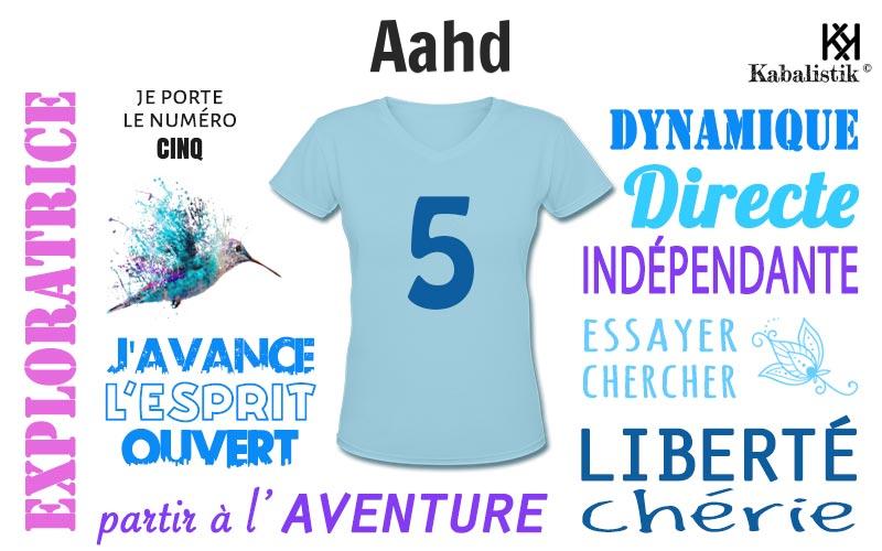 La signification numérologique du prénom Aahd