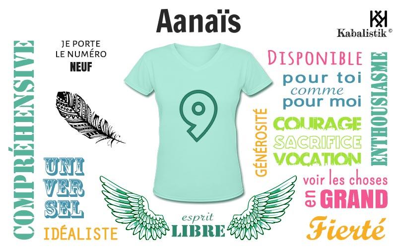 La signification numérologique du prénom Aanaïs