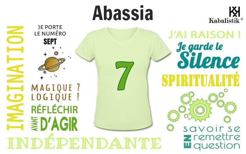 La signification numérologique du prénom Abassia