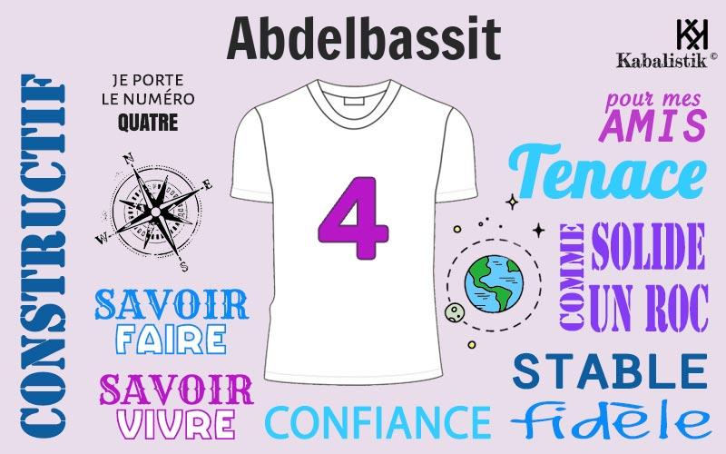 La signification numérologique du prénom Abdelbassit