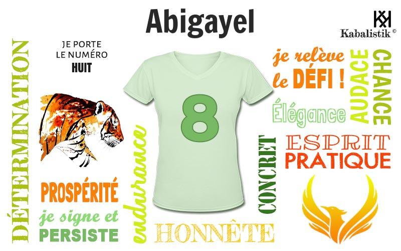 La signification numérologique du prénom Abigayel