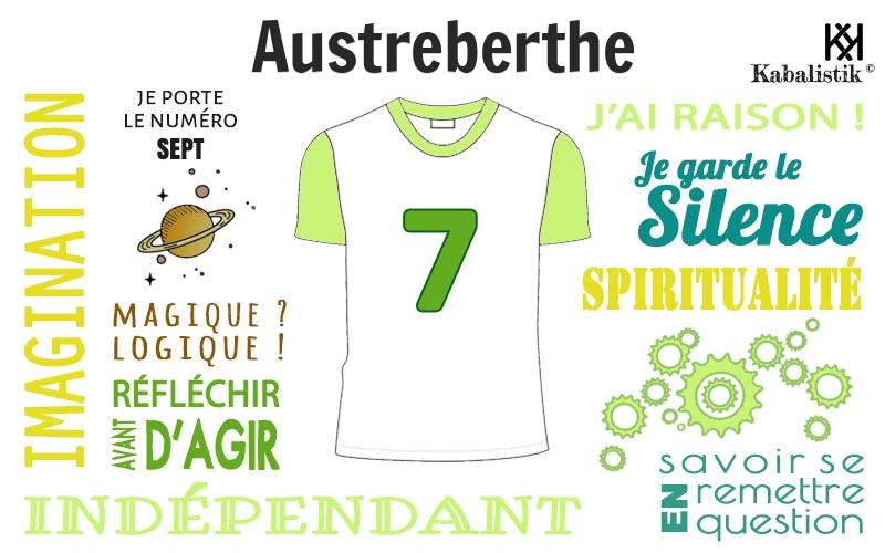 La signification numérologique du prénom Austreberthe