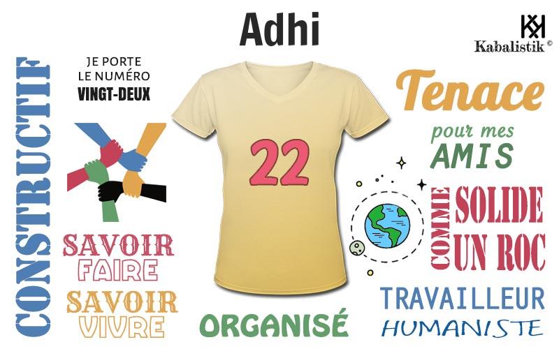 La signification numérologique du prénom Adhi
