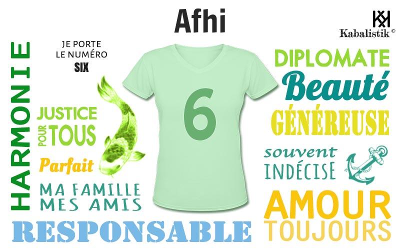 La signification numérologique du prénom Afhi