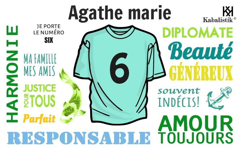 La signification numérologique du prénom Agathe Marie