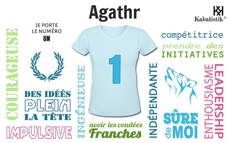 La signification numérologique du prénom Agathr