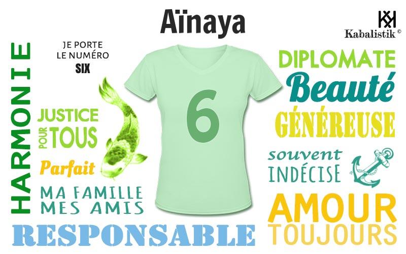 La signification numérologique du prénom Aïnaya