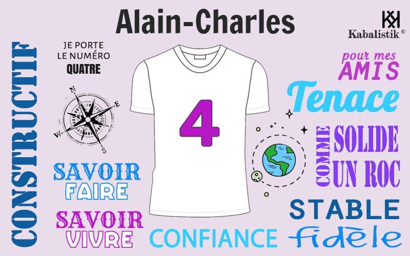 La signification numérologique du prénom Alain-Charles