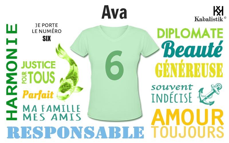 La signification numérologique du prénom Ava