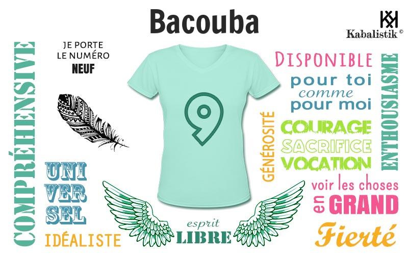 La signification numérologique du prénom Bacouba