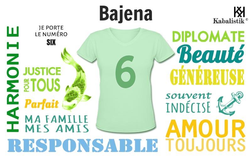 La signification numérologique du prénom Bajena