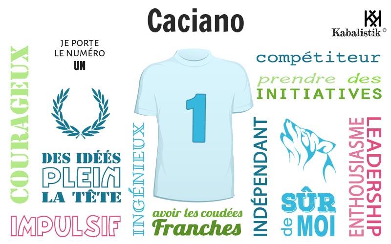 La signification numérologique du prénom Caciano