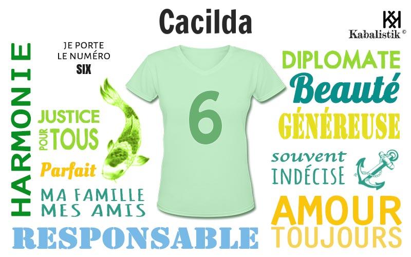 La signification numérologique du prénom Cacilda