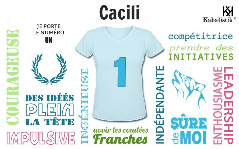 La signification numérologique du prénom Cacili