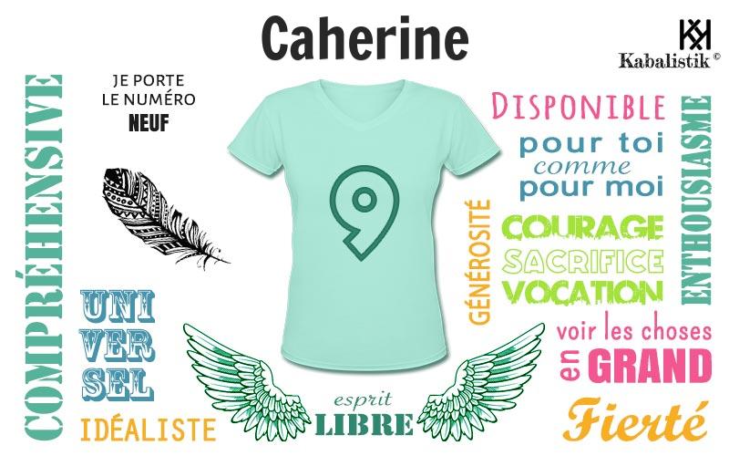 La signification numérologique du prénom Caherine