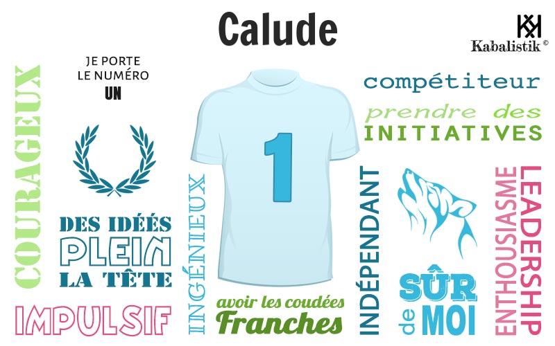 La signification numérologique du prénom Calude