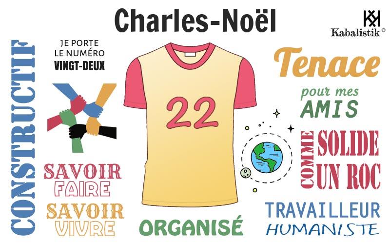 La signification numérologique du prénom Charles-Noël