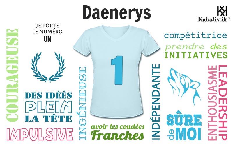 La signification numérologique du prénom Daenerys