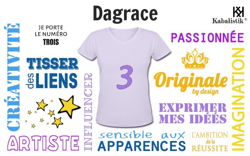 La signification numérologique du prénom Dagrace