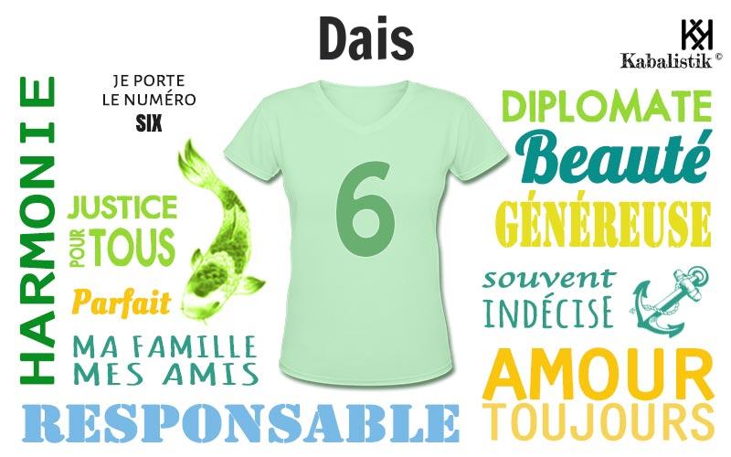 La signification numérologique du prénom Dais