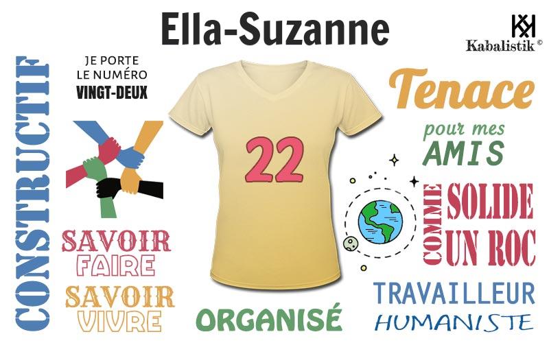 La signification numérologique du prénom Ella-Suzanne