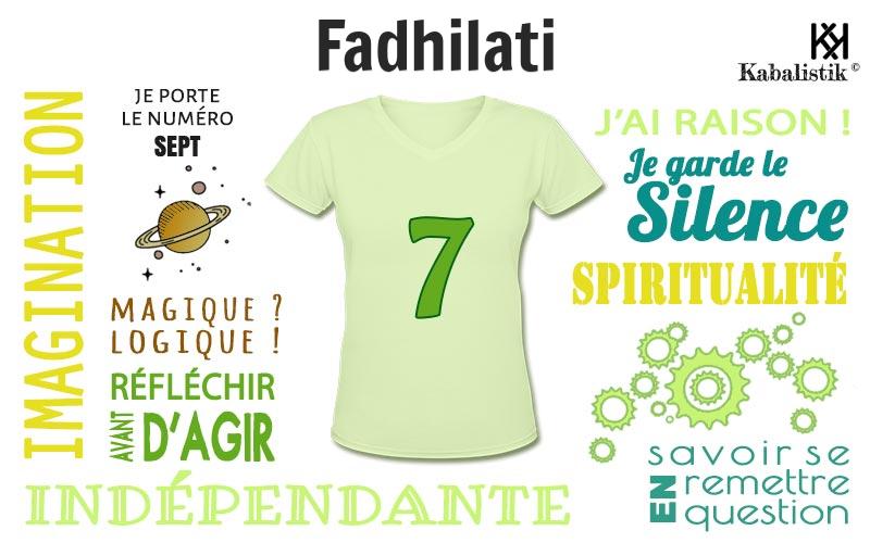 La signification numérologique du prénom Fadhilati