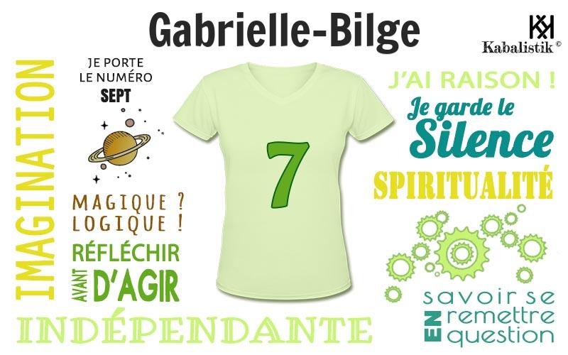 La signification numérologique du prénom Gabrielle-Bilge