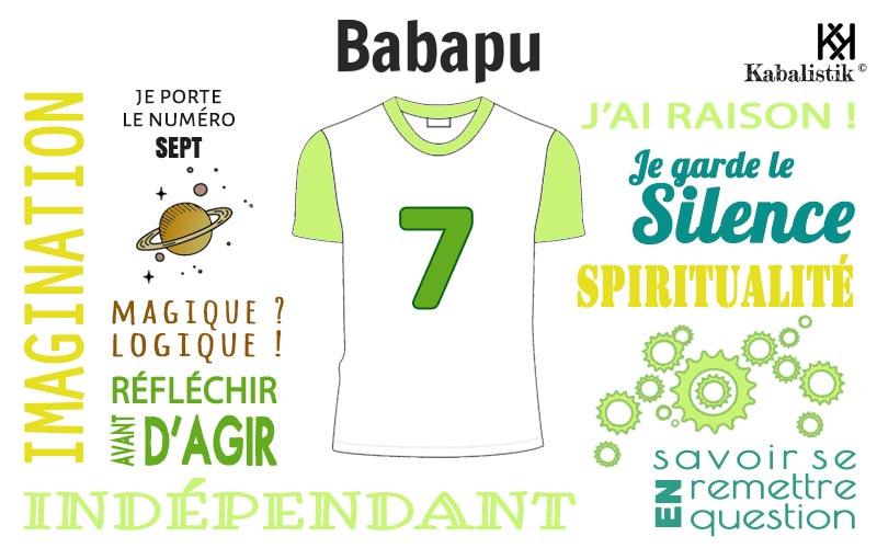 La signification numérologique du prénom Babapu