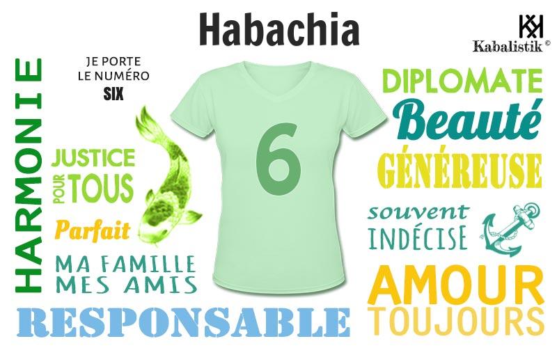 La signification numérologique du prénom Habachia