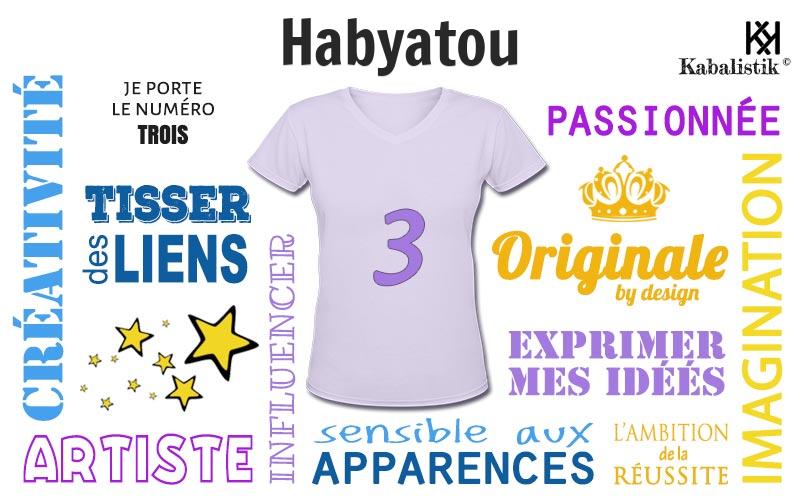 La signification numérologique du prénom Habyatou