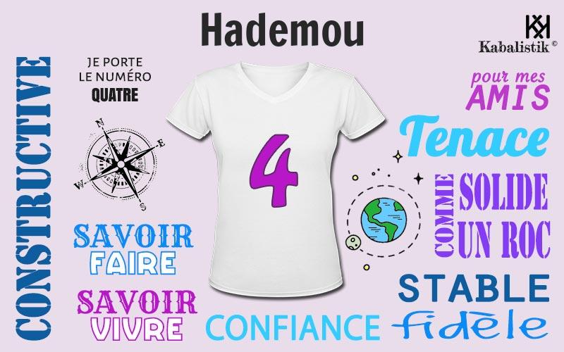 La signification numérologique du prénom Hademou