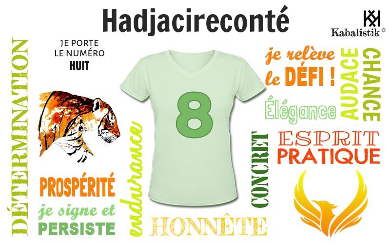 La signification numérologique du prénom Hadjacireconté