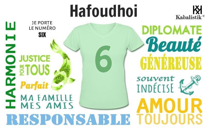 La signification numérologique du prénom Hafoudhoi
