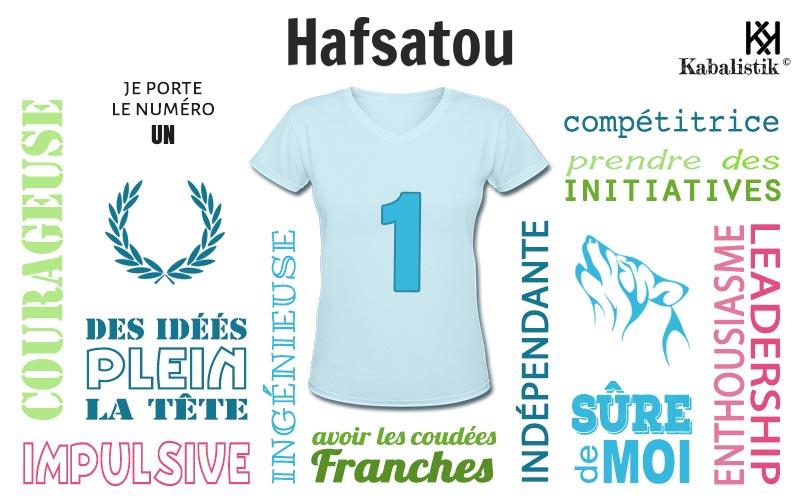 La signification numérologique du prénom Hafsatou
