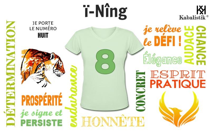 La signification numérologique du prénom Ï-Nîng