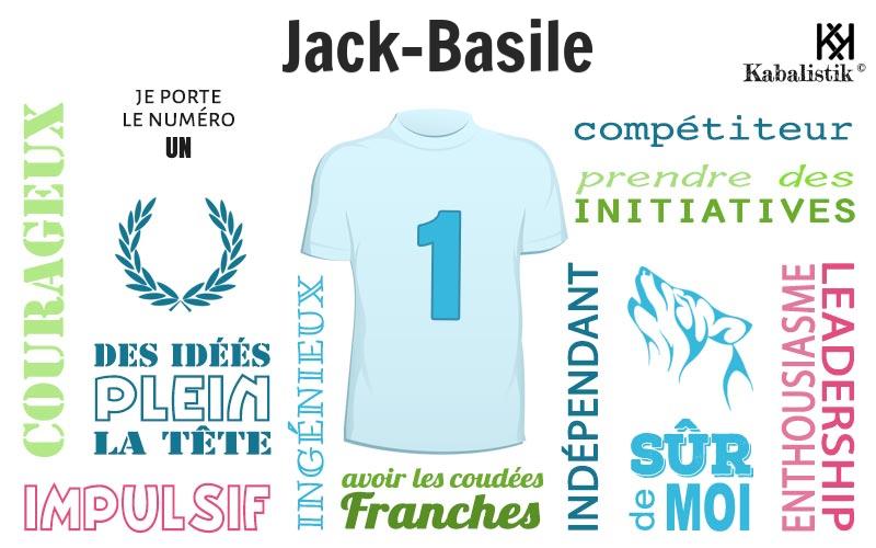 La signification numérologique du prénom Jack-Basile