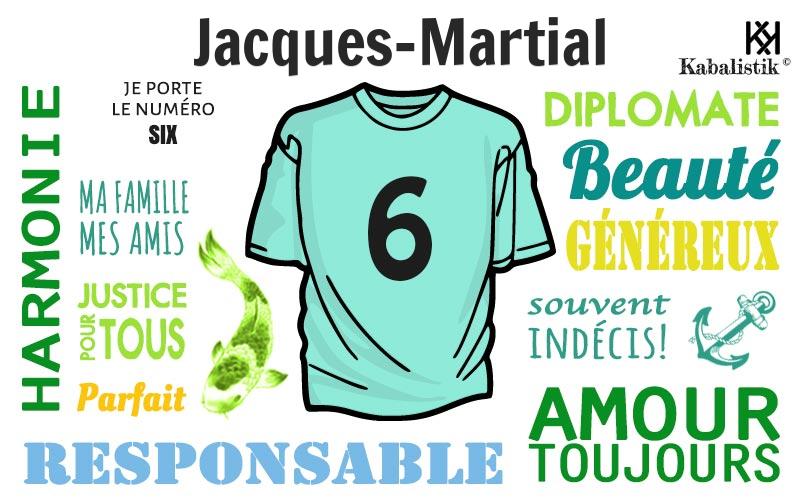La signification numérologique du prénom Jacques-Martial