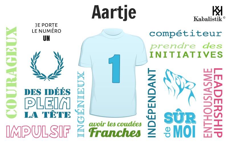 La signification numérologique du prénom Aartje