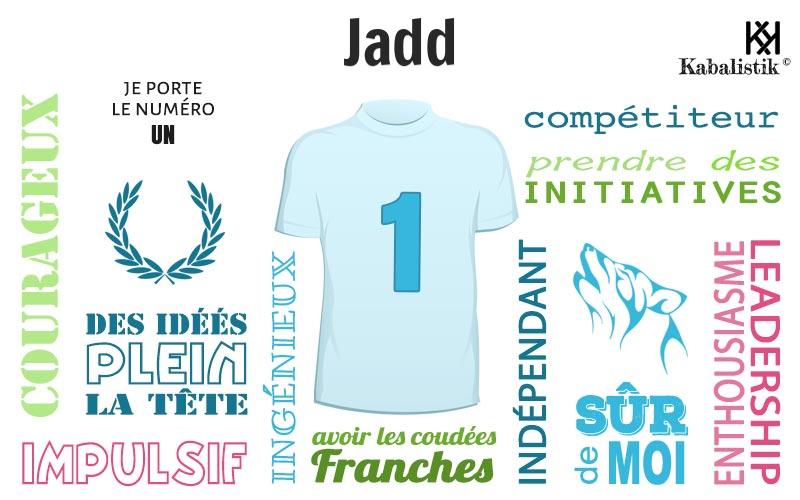 La signification numérologique du prénom Jadd