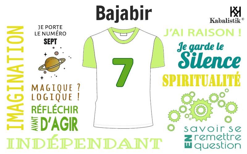 La signification numérologique du prénom Bajabir