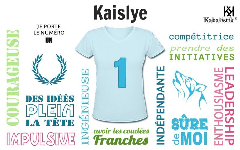 La signification numérologique du prénom Kaislye