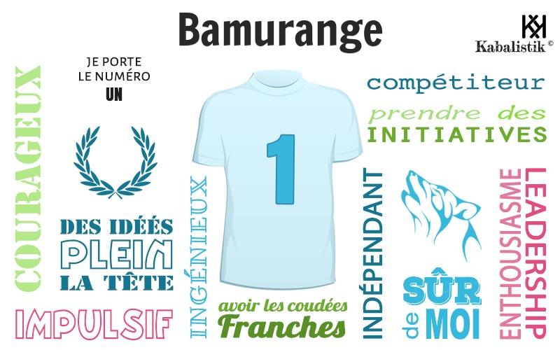 La signification numérologique du prénom Bamurange