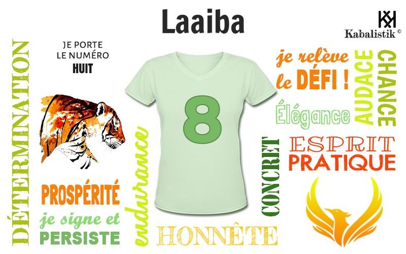 La signification numérologique du prénom Laaiba