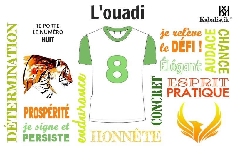 La signification numérologique du prénom L'Ouadi