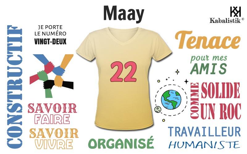 La signification numérologique du prénom Maay