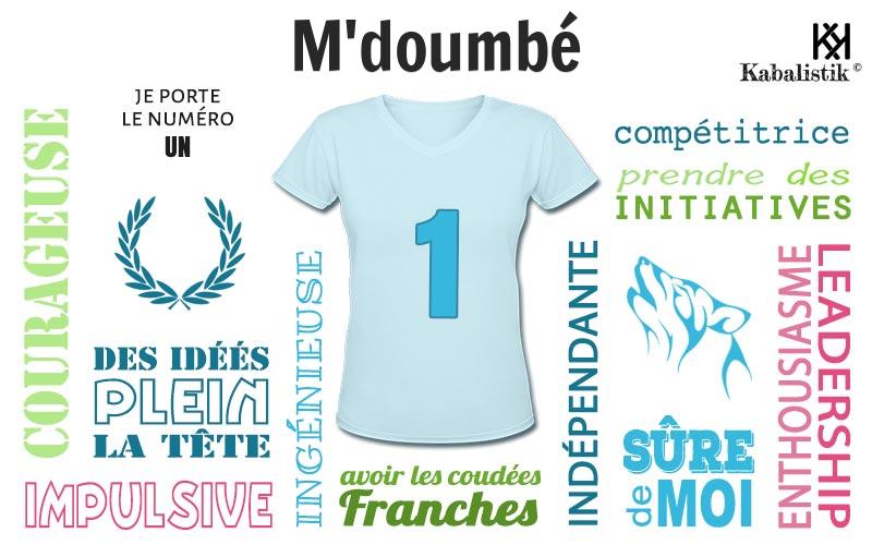 La signification numérologique du prénom M'Doumbé