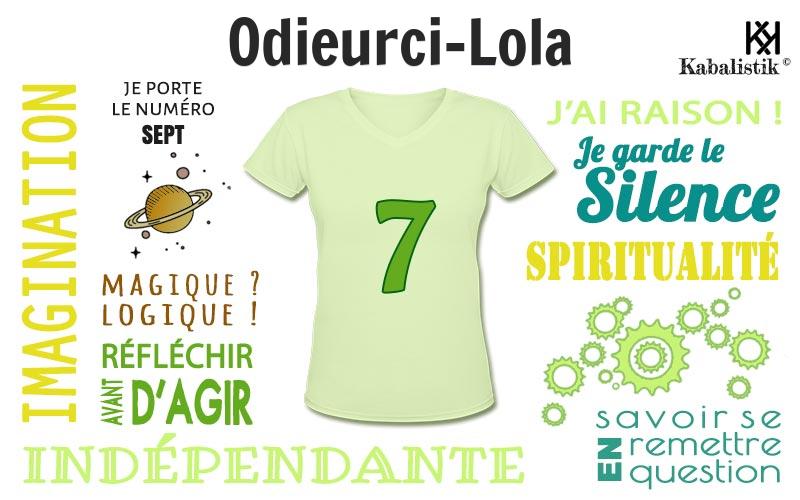 La signification numérologique du prénom Odieurci-Lola