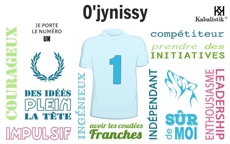 La signification numérologique du prénom O'Jynissy