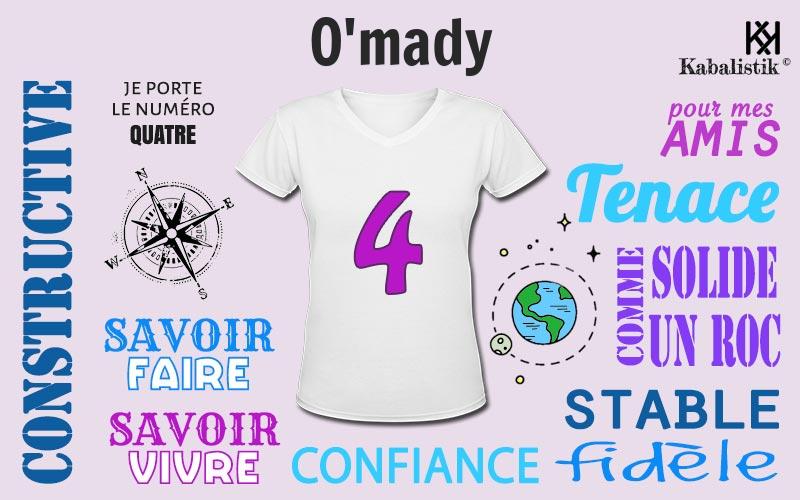 La signification numérologique du prénom O'Mady